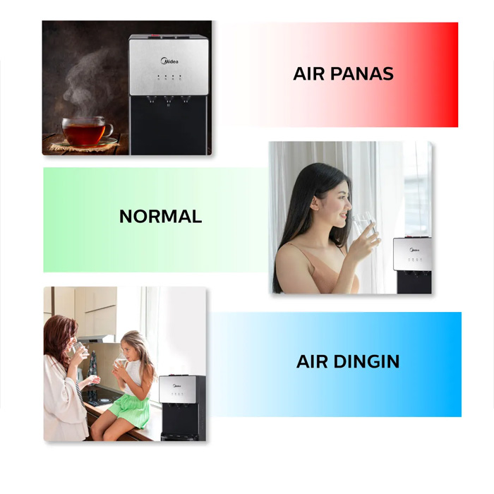 Midea Dispenser Standing Galon Bawah Kompresor Low Watt - Silver - YL1566S | YL 1566 S